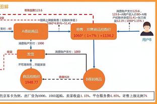 隆多谈17年季后赛：我伤后我们一场没赢 我为打绿军做好了准备